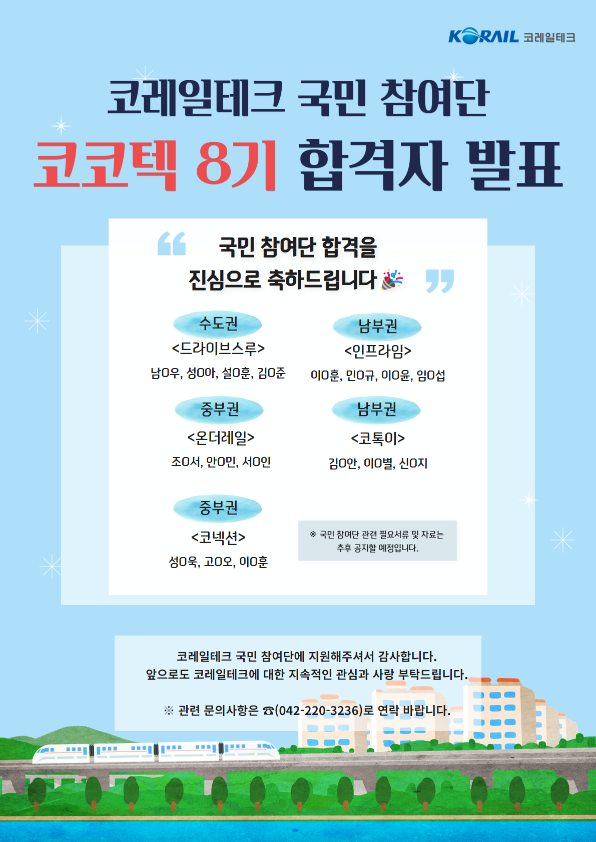 코레일테크 국민 참여단 코코텍 8기 합격자 발표 국민 참여단 합격을 진심으로 축하드립니다
수도권<드라이브스루>남*우, 성*아, 설*훈, 김*준/남부권<인프라임>이*훈, 민*규, 이*윤, 임*섭/중부권<온더레일>조*서, 안*민, 서*인
남부권<코톡이>김*안, 이*별, 신*지/중부권<코넥션> 성*욱, 고*오, 이*훈
* 국민 참여단 관련 필요서류 및 자료는 추후 공지할 예정입니다. 코레일테크 국민 참여단에 지원해주셔서 감사합니다. 앞으로도 코레일테크에 대한 지속적인 관심과 사랑 부탁드립니다.
※ 관련 문의사항은 ☎(042-220-3236)로 연락 바랍니다.