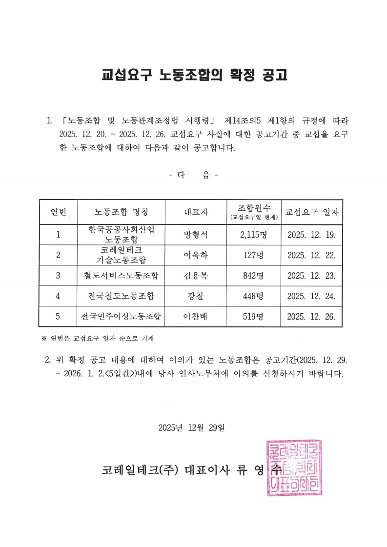 자세한 내용은 아래를 참고하세요.